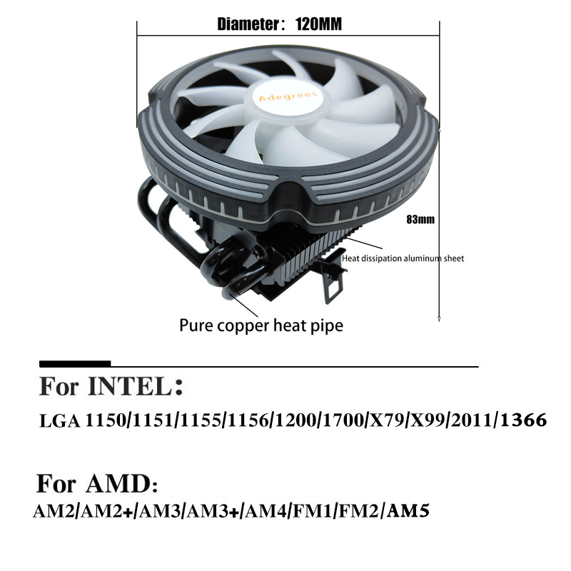 4 Heat Pipes RGB CPU Cooler 4P - Cpu Heatsink 评论和价格